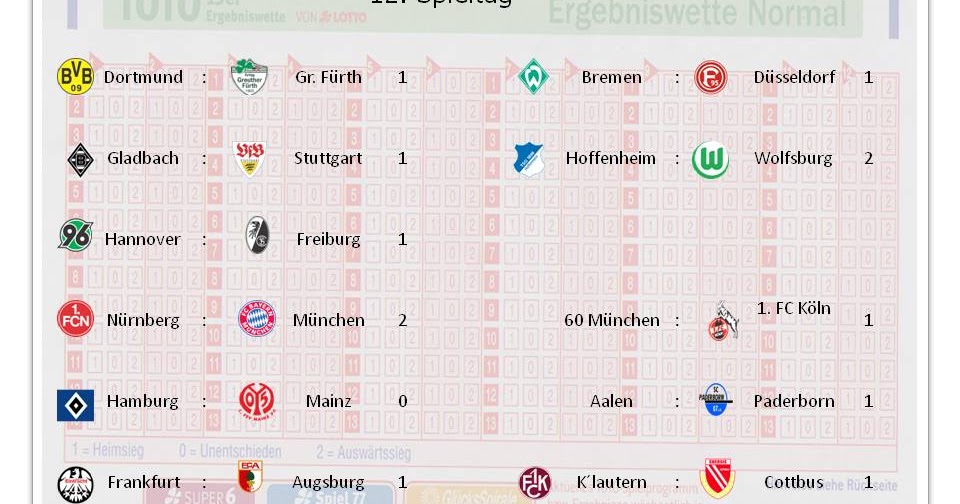 Toto Tipps: Toto Tipps 12 - 2012/13